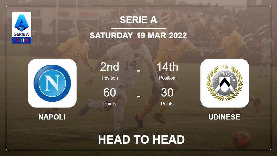 Napoli vs Udinese: Head to Head stats, Prediction, Statistics - 19-03-2022 - Serie A