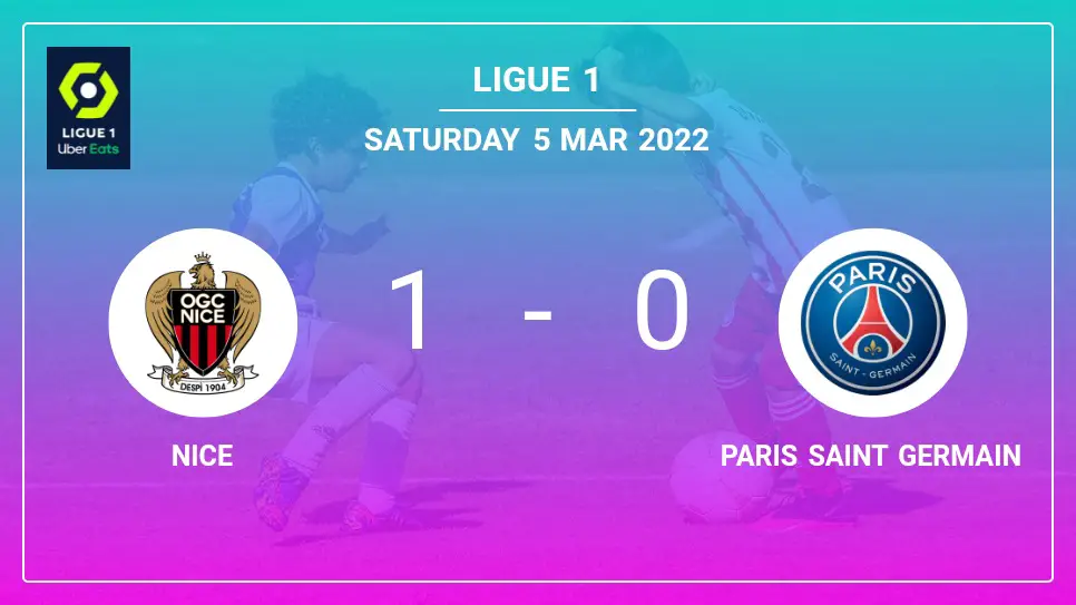 Nice-vs-Paris-Saint-Germain-1-0-Ligue-1
