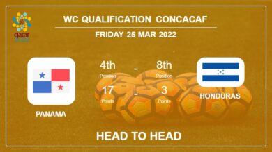 Panama vs Honduras: Head to Head, Prediction | Odds 24-03-2022 – WC Qualification Concacaf