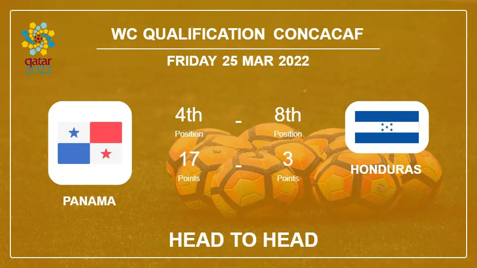Panama vs Honduras: Head to Head, Prediction | Odds 24-03-2022 - WC Qualification Concacaf