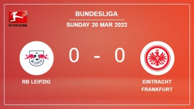 Bundesliga: RB Leipzig draws 0-0 with Eintracht Frankfurt on Sunday