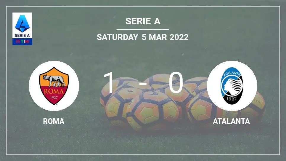 Roma-vs-Atalanta-1-0-Serie-A