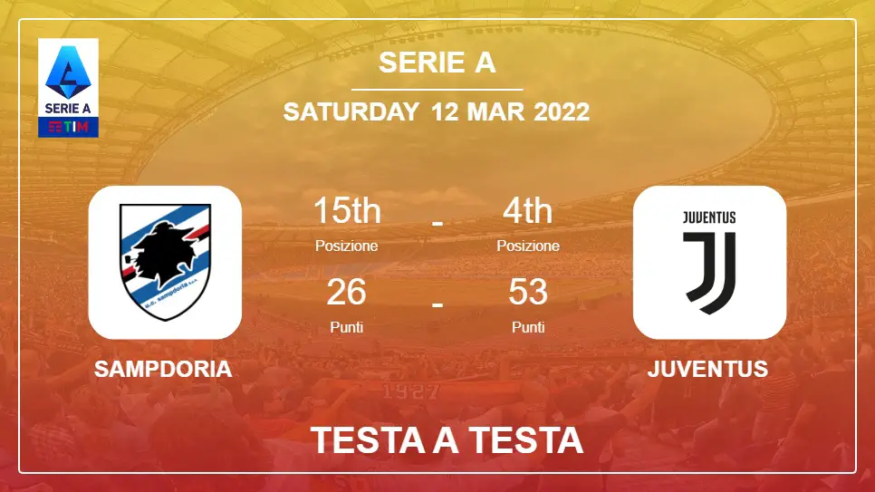 Sampdoria vs Juventus: Testa a Testa stats, Prediction, Statistics - 12-03-2022 - Serie A