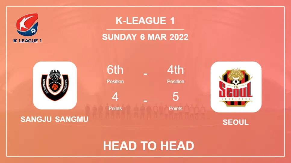Sangju Sangmu vs Seoul: Head to Head, Prediction | Odds 06-03-2022 - K-League 1