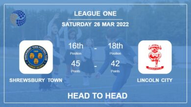 Shrewsbury Town vs Lincoln City: Head to Head, Prediction | Odds 26-03-2022 – League One