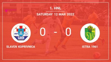 1. HNL: Slaven Koprivnica draws 0-0 with Istra 1961 on Saturday