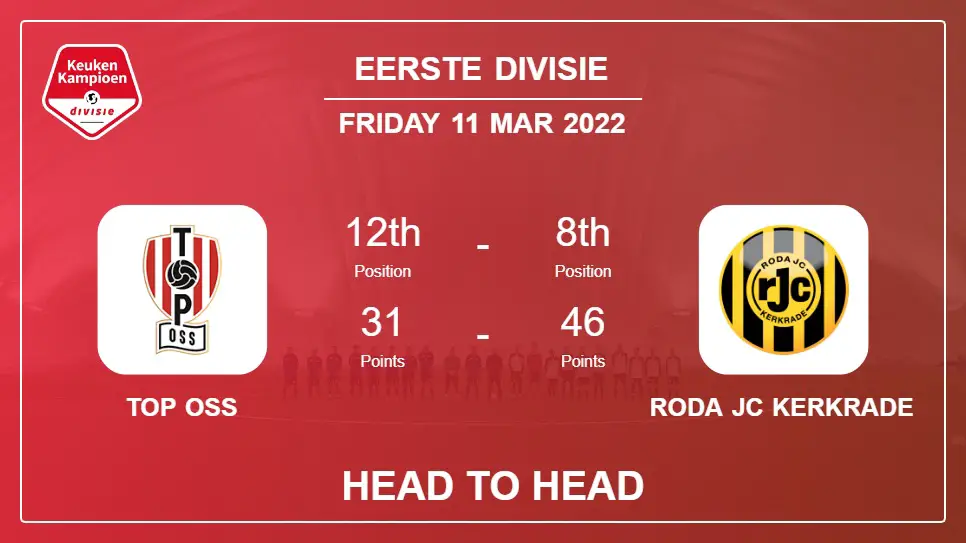 Head to Head TOP Oss vs Roda JC Kerkrade | Prediction, Odds - 11-03-2022 - Eerste Divisie
