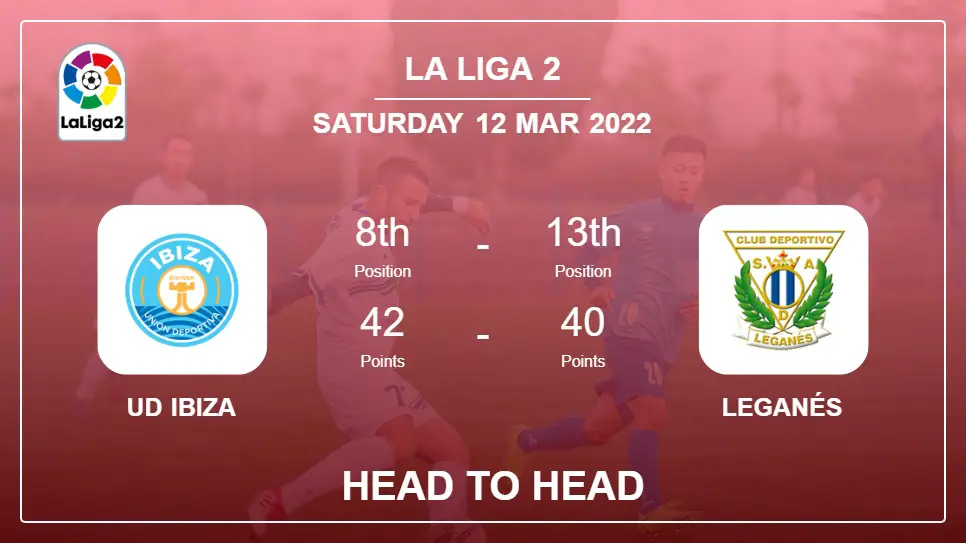 UD Ibiza vs Leganés: Head to Head stats, Prediction, Statistics - 12-03-2022 - La Liga 2