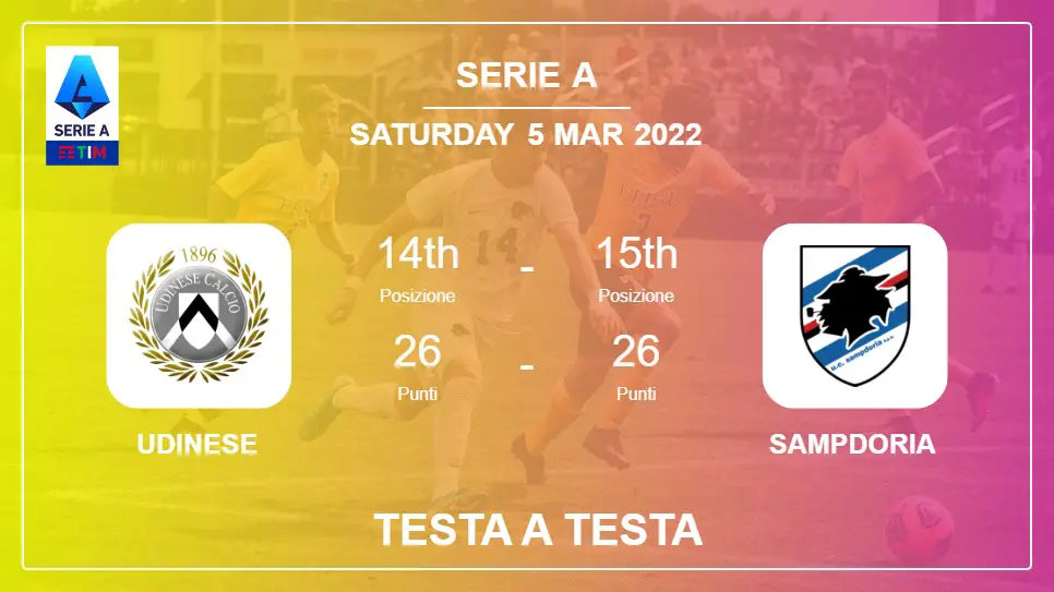 Testa a Testa Udinese vs Sampdoria | Prediction, Odds - 05-03-2022 - Serie A