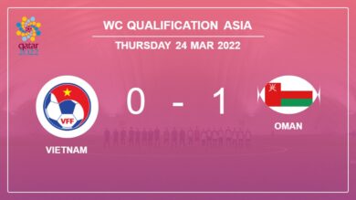 Oman 1-0 Vietnam: tops 1-0 with a goal scored by K. Al