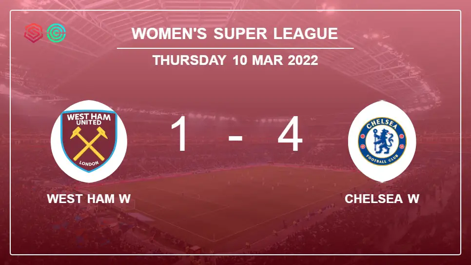 West-Ham-W-vs-Chelsea-W-1-4-Women's-Super-League