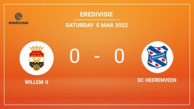 Eredivisie: Willem II draws 0-0 with SC Heerenveen on Saturday