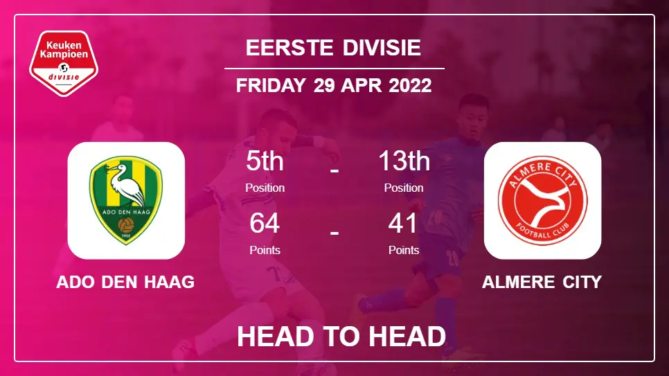 Head to Head ADO Den Haag vs Almere City | Prediction, Odds - 29-04-2022 - Eerste Divisie