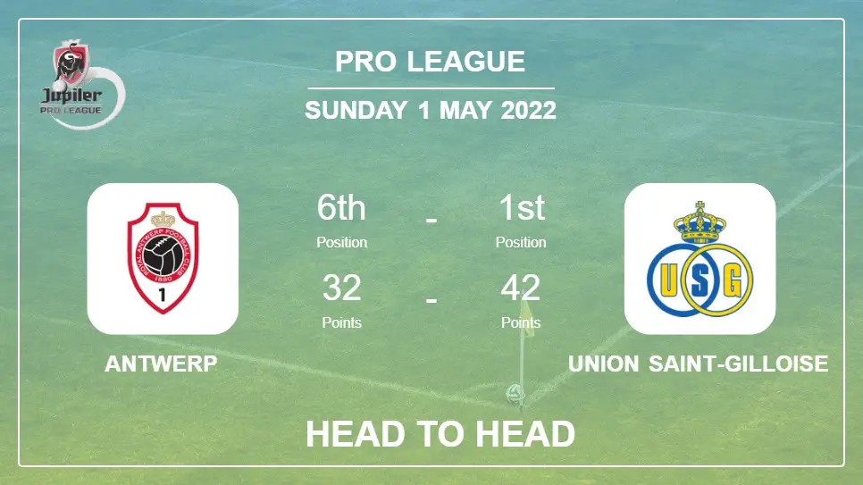 Head to Head Antwerp vs Union Saint-Gilloise | Prediction, Odds - 01-05-2022 - Pro League