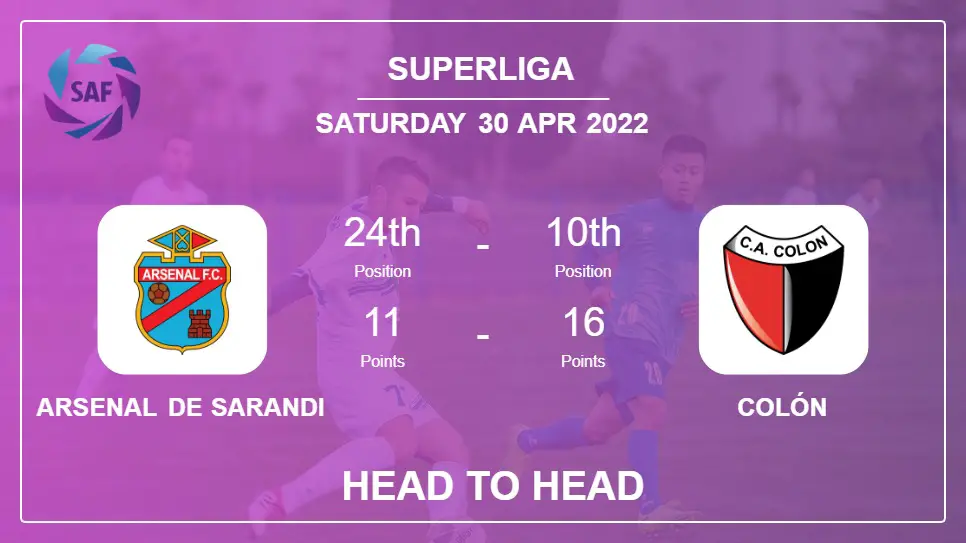 Arsenal de Sarandi vs Colón: Head to Head stats, Prediction, Statistics - 30-04-2022 - Superliga