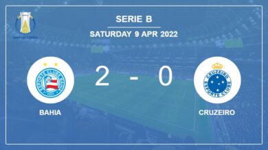 Serie B: Bahia prevails over Cruzeiro 2-0 on Friday