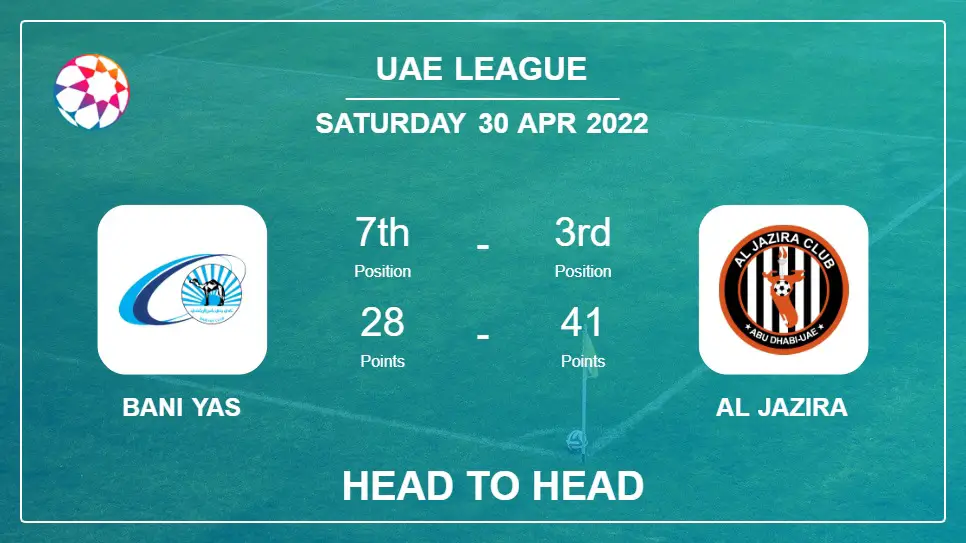 Head to Head stats Bani Yas vs Al Jazira: Prediction, Odds - 30-04-2022 - Uae League