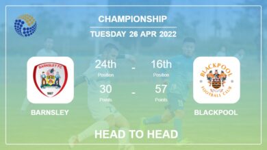 Barnsley vs Blackpool: Head to Head, Prediction | Odds 26-04-2022 – Championship