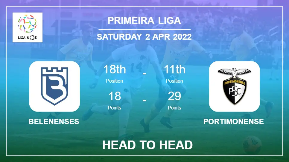 Belenenses vs Portimonense: Head to Head, Prediction | Odds 02-04-2022 - Primeira Liga