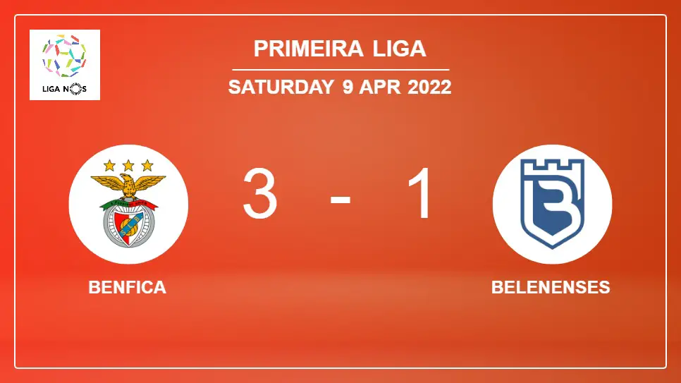 Benfica-vs-Belenenses-3-1-Primeira-Liga