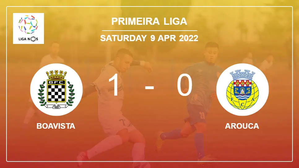 Boavista-vs-Arouca-1-0-Primeira-Liga
