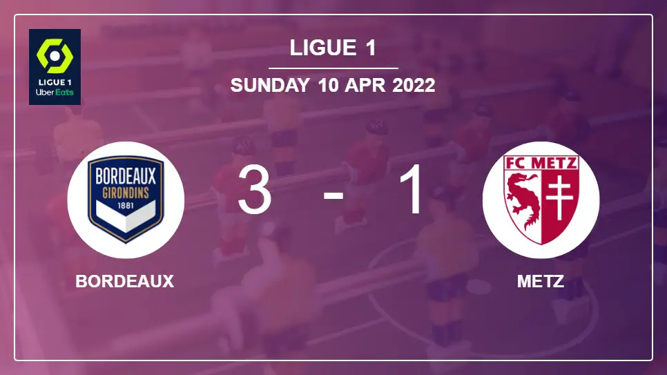 Bordeaux-vs-Metz-3-1-Ligue-1