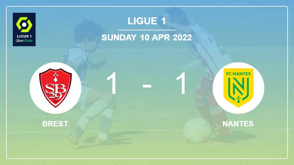 Brest-vs-Nantes-1-1-Ligue-1