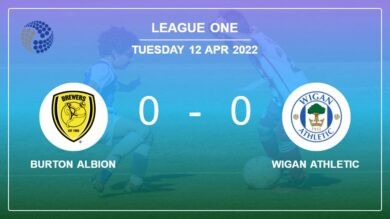 League One: Burton Albion stops Wigan Athletic with a 0-0 draw