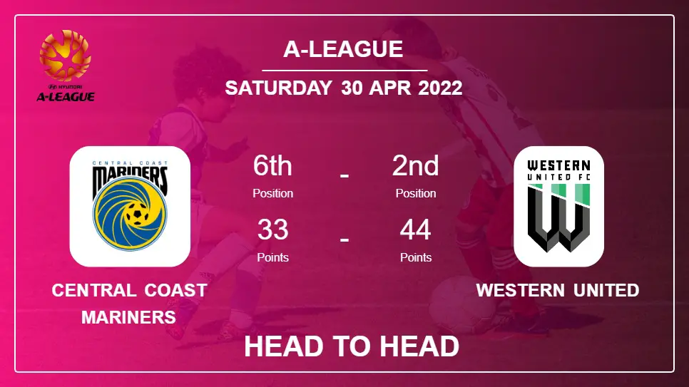 Central Coast Mariners vs Western United: Head to Head stats, Prediction, Statistics - 30-04-2022 - A-League