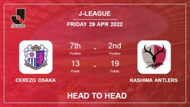 Head to Head stats Cerezo Osaka vs Kashima Antlers: Prediction, Odds – 29-04-2022 – J-League