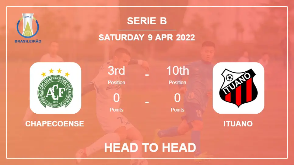 Chapecoense vs Ituano: Head to Head stats, Prediction, Statistics - 09-04-2022 - Serie B