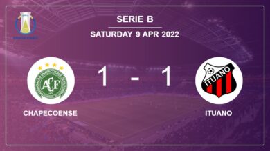 Serie B: Chapecoense steals a draw versus Ituano