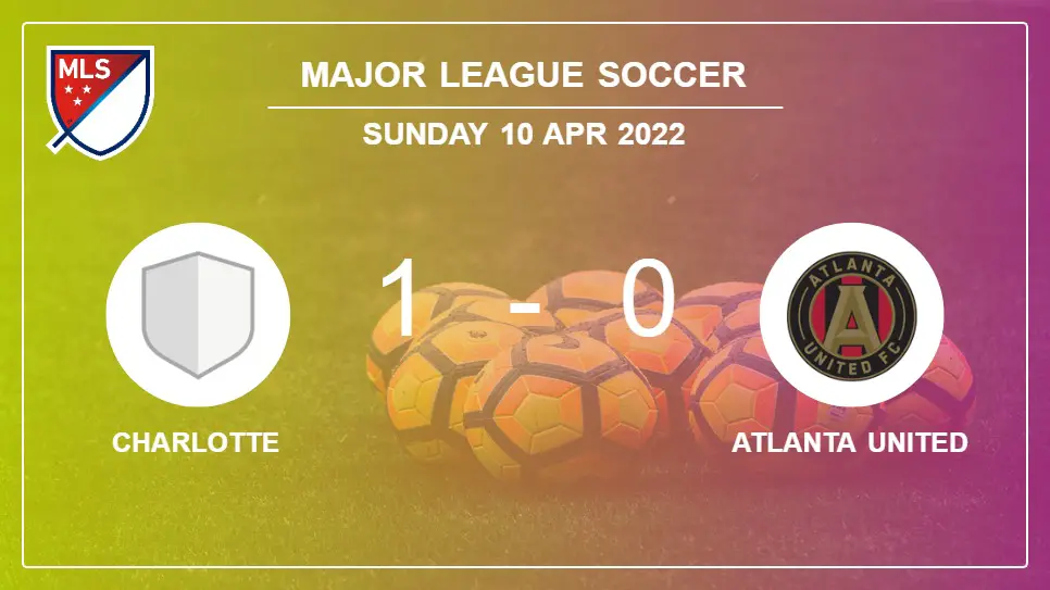 Charlotte-vs-Atlanta-United-1-0-Major-League-Soccer