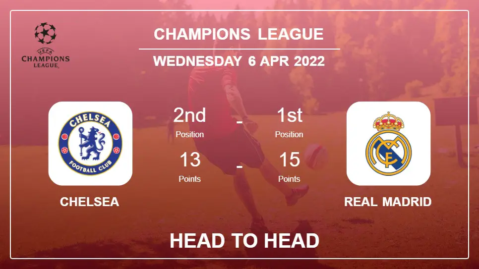 Chelsea vs Real Madrid: Head to Head stats, Prediction, Statistics - 06-04-2022 - Champions League