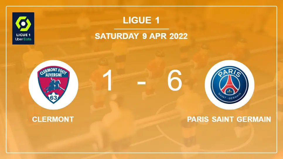 Clermont-vs-Paris-Saint-Germain-1-6-Ligue-1