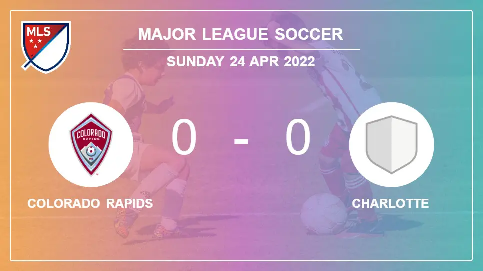 Colorado-Rapids-vs-Charlotte-0-0-Major-League-Soccer