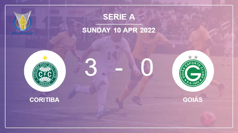 Coritiba-vs-Goiás-3-0-Serie-A