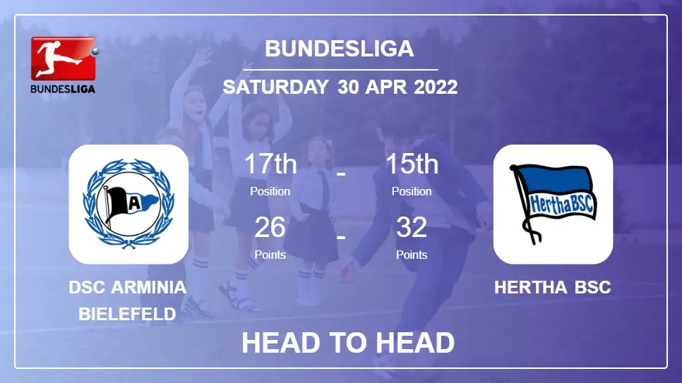 Head to Head stats DSC Arminia Bielefeld vs Hertha BSC: Prediction, Odds - 30-04-2022 - Bundesliga