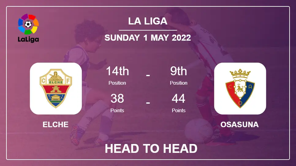 Elche vs Osasuna: Head to Head stats, Prediction, Statistics - 01-05-2022 - La Liga