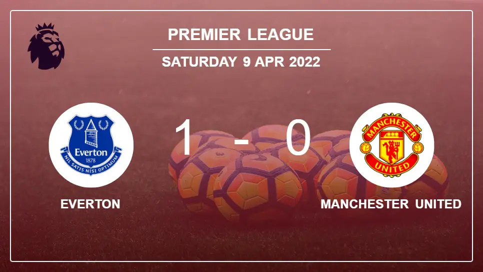 Everton-vs-Manchester-United-1-0-Premier-League