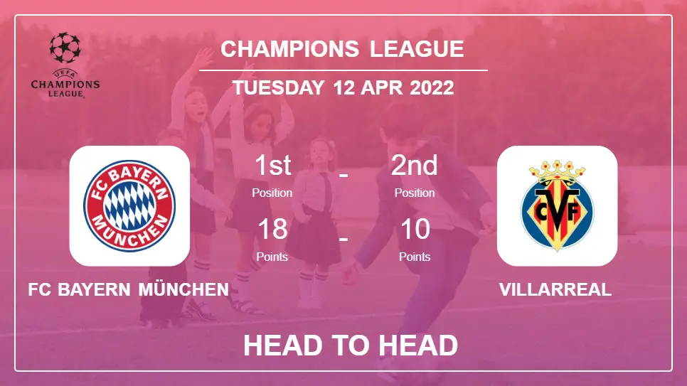 FC Bayern München vs Villarreal: Head to Head, Prediction | Odds 12-04-2022 - Champions League