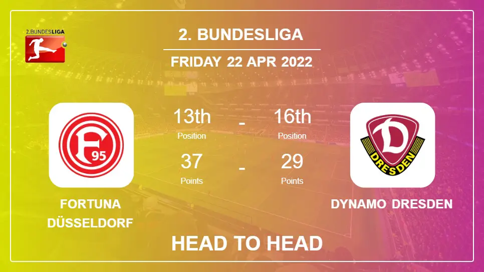Head to Head stats Fortuna DÃ¼sseldorf vs Dynamo Dresden: Prediction, Odds - 22-04-2022 - 2. Bundesliga
