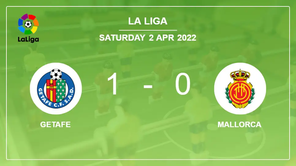 Getafe-vs-Mallorca-1-0-La-Liga