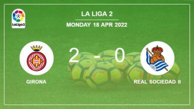 Girona 2-0 Real Sociedad II: A surprise win against Real Sociedad II