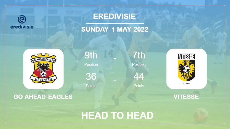 Head to Head stats Go Ahead Eagles vs Vitesse: Prediction, Odds - 01-05-2022 - Eredivisie