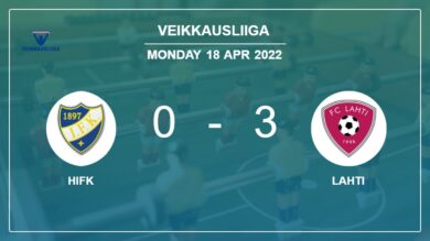 Veikkausliiga: Lahti defeats HIFK 3-0
