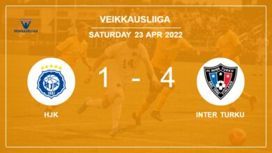 Veikkausliiga: Inter Turku prevails over HJK 4-1