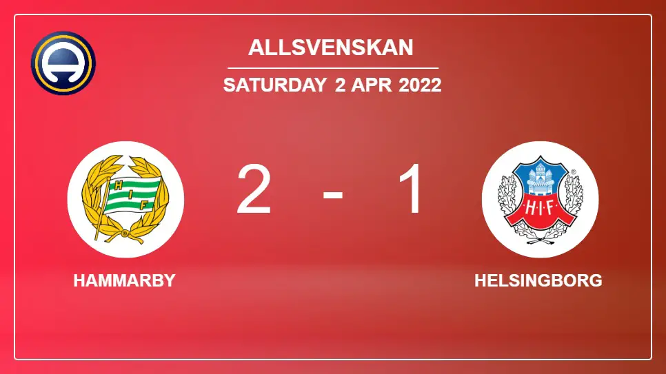 Hammarby-vs-Helsingborg-2-1-Allsvenskan