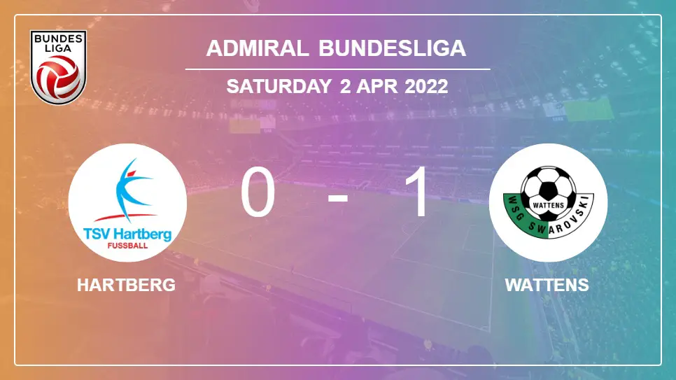 Hartberg-vs-Wattens-0-1-Admiral-Bundesliga