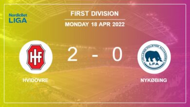 First Division: Hvidovre defeats Nykøbing 2-0 on Monday